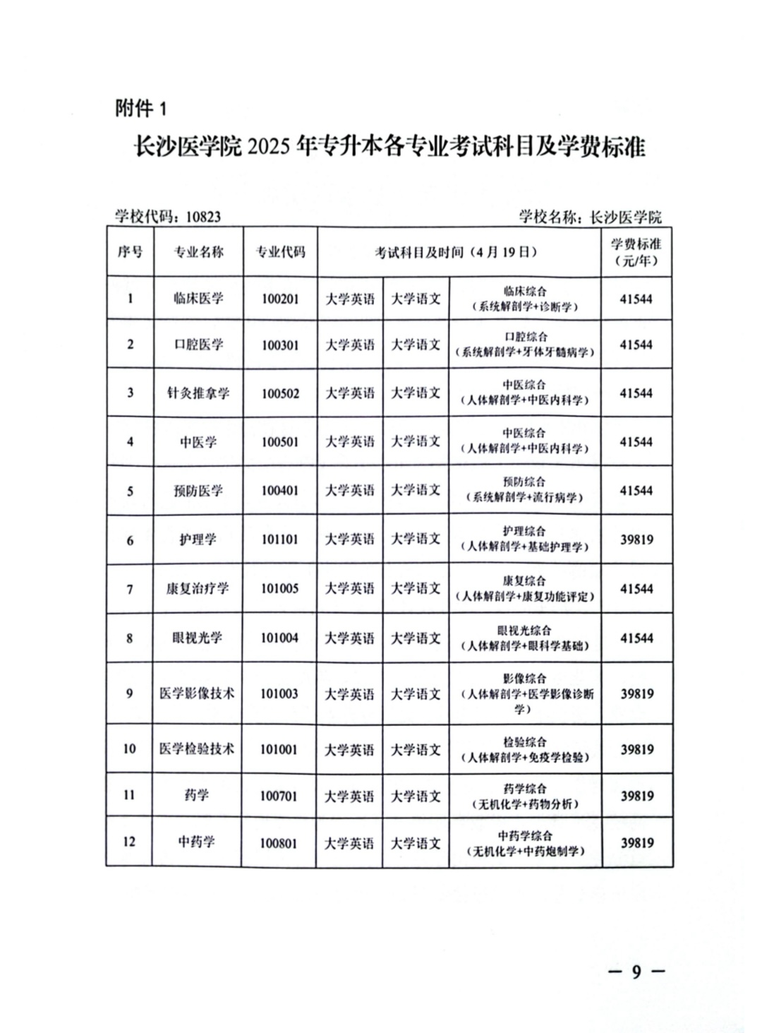 2025年湖南醫(yī)藥學院專升本招生章程(圖9)